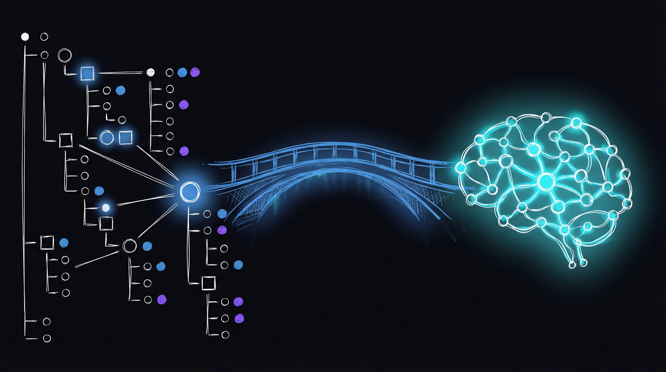 Bridge your Tana: Essentials banner